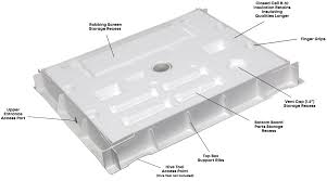 Ultimate Insulated Inner Cover